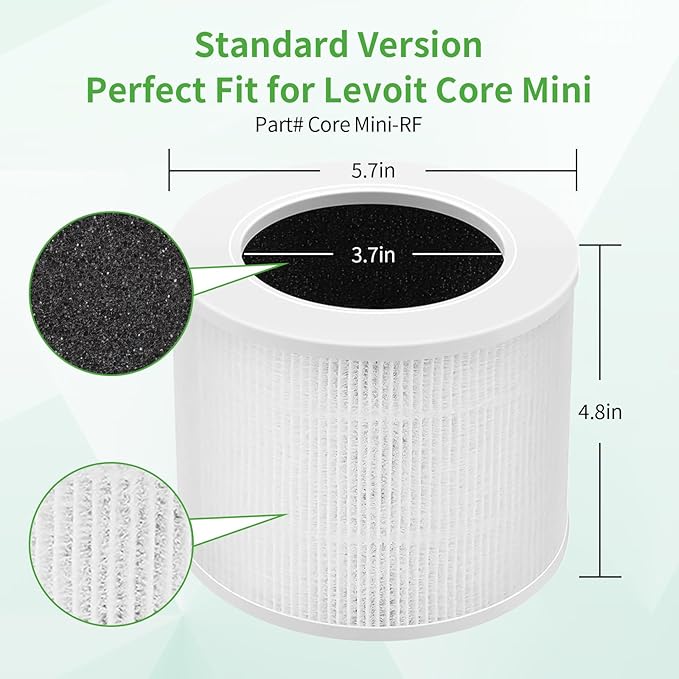 Core Mini Replacement Filter