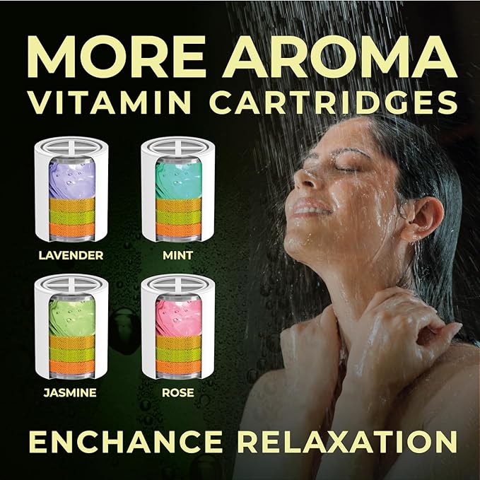 AquaHomeGroup Vitamin C + E + A Shower Filter Replacement Cartridge with Aroma Granules (Lemon) - Removes Chlorine, Supports Skin & Hair Health - Compatible with Similar 15 20 Stage Filters