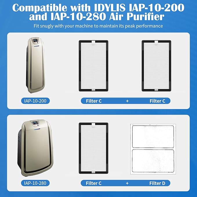 4 Packs IAF-H-100C Filter C Replacment Kit Compatiable with Idylis Air Cleaner Purifiers IAP-10-280 & IAP-10-200 (4 Pack Premium Filters & 4 Activated Carbon Pre-Filters)