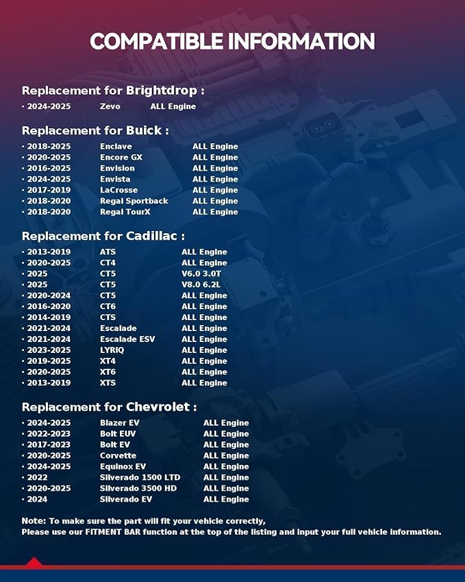KAX Cabin Air Filter, GCF027 (CF11966) Replace for Equinox, Silverado 1500, Cruze, Malibu, Traverse, Sierra 1500, Colorado, Terrain, Acadia, Impala, XT5, Camaro, Canyon, Envision Cabin Filter