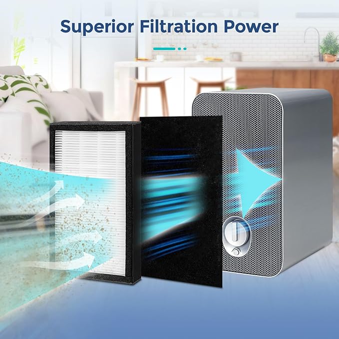 FLT4100 Replacement Filter E Compatible with GermGuardian AC4100, AC4100CA, AC4150BL Series Air Purifier, 2 High Performance Standard Filters & 4 Carbon Filters