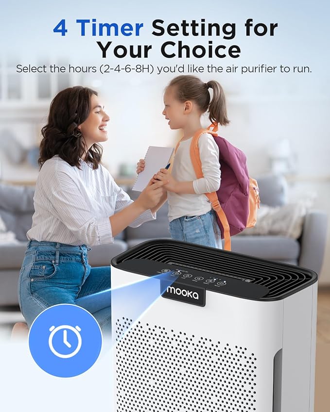Air Purifiers for Home Large Room 2200 Ft² with Washable Filters, MOOKA HEPA Filter Pet Air Purifier for Bedroom with Fragrance, Air Cleaner for Smoke Dust Pollen Pets Hair Odor, KJ190L White