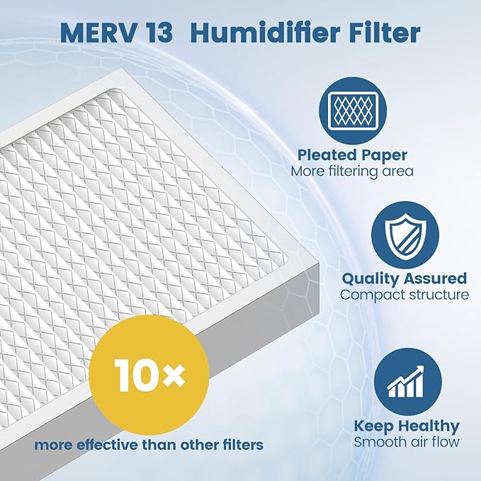 MERV 13 Dehumidifier Filter 14 x 17.5 x 1.75 for santa fe dehumidifier Advance90, Advance100, Advance120, Ultra98H, Ultra120H, for Honeywell DR90 & DR120 Models, 4 Packs