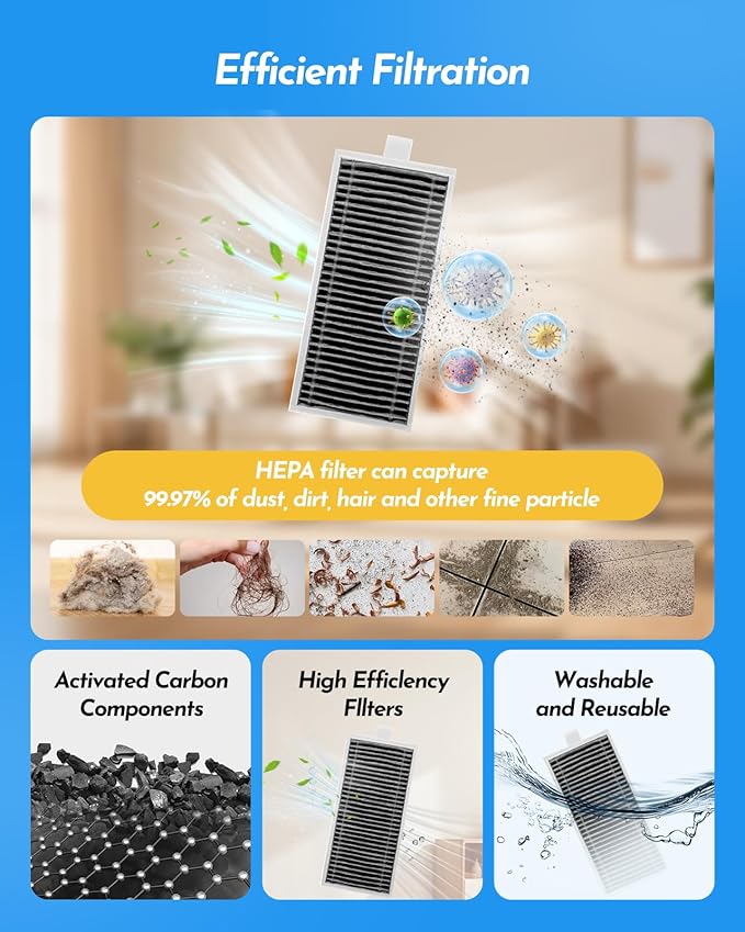 16 PCS Replacement Accessories kit Compatible with ECOVACS DEEBOT X9 Pro Omni Vacuum Cleaner Robot, 1 Main Brush, 4 Side Brushes, 4 HEPA Filters, 2 Mopping Rollers, 4 Dust Bags, 1 Cleaning Brush