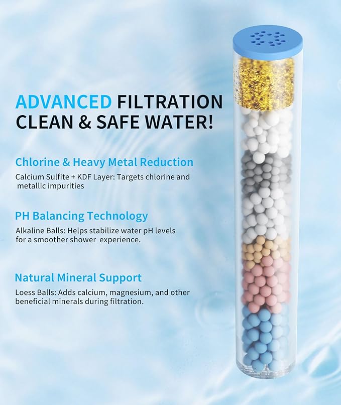 Filtered Shower Head with Handheld, 10 Spray Mode High Pressure Shower Head with Filters, Shower Filter Head for Hard Water, Powerful Spray for Cleaning, 2 Replaceable Filters Included, Black