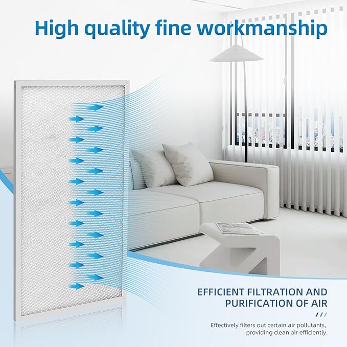 Sentinel HD55 HDi65 Filters Compatible with Alorair Basement Dehumidifiers,MERV-8 (2 Pack)