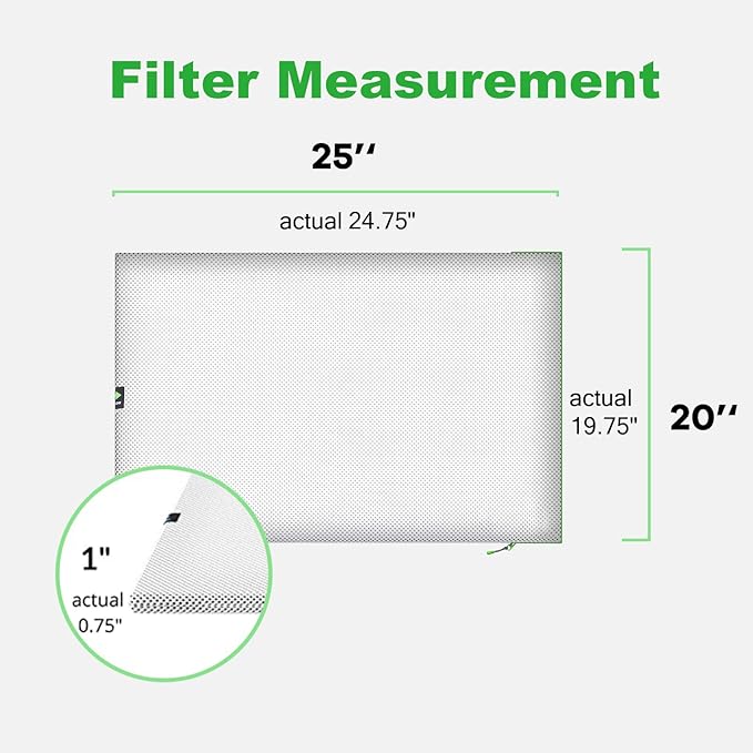 20x25x1 Extra Replacement Filter without Frame, Washable and Reusable Air Filter 20x25x1 for AC HVAC Furnace, MERV 8 Air Filters Machine Washable, AC Furnace Air Filter without Frame