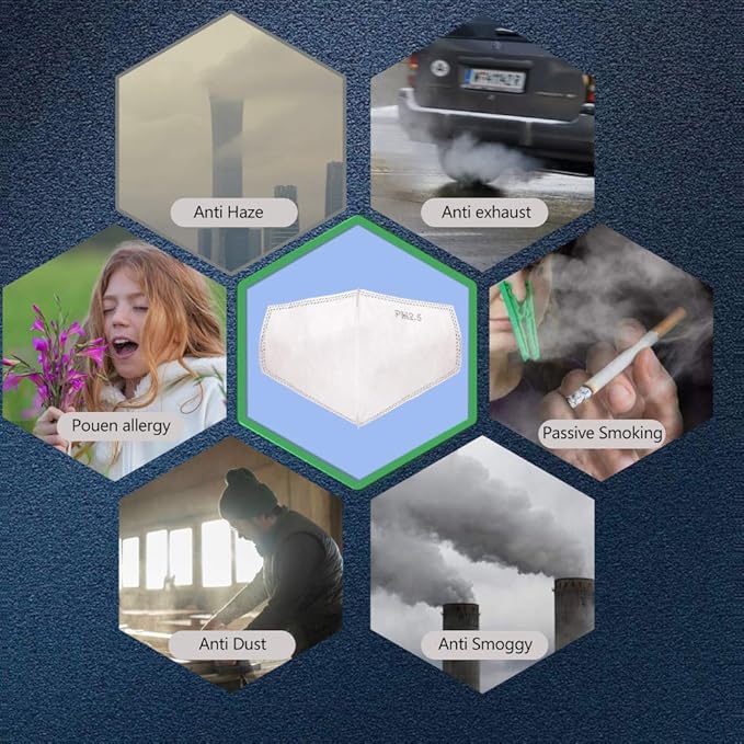 120PCS New Upgrade 3D PM2.5 Activated Carbon Filter Insert Adult Five Layers 3D Cutting PM 2.5 Filter Dustproof Air Pollution Replaceable Paper Larger Protection Area