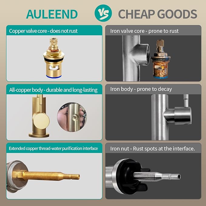 Brass Reverse Osmosis Faucet, Sink Water Filter System, Suitable for Most Reverse Osmosis or Water Filtration Systems, Kitchen Bar Sink Drinking Water Faucet (Chrome)