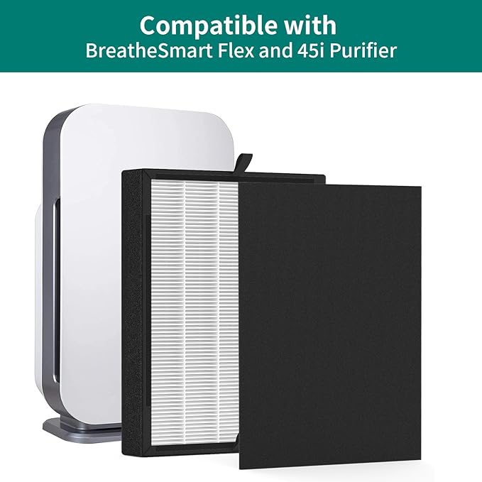 2-Pack 45i and Flex True Replacement Filter Compatible with BreatheSmart Flex and 45i Purifiers, 2×2-in-1 Filters + 2×Carbon Pre-Filters
