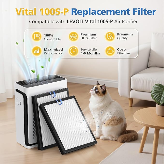 Vital 100S Filter Compatible with LEVOIT Vital 100S and Vital 100S-P Air Purifier, 3-in-1 Filtration with HEPA Filter, Efficiency Activated Carbon, Vital 100S-RF, 2 Pack