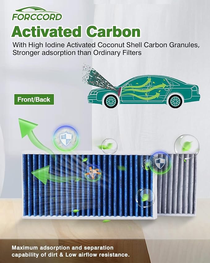 Cabin Air Filter kit Fits for Mercedes GLE350 GLE400 GLE450 2016-19, ML350 ML550 2012-15, GLS450 GLS550 GLS63 2017-19, GL450 GL550 GL63 2013-16 Replacement 1668300318 1668300218
