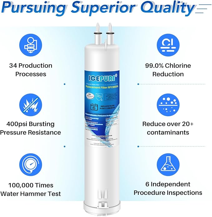 ICEPURE RFC6600A Refrigerator Water Filter Replacement for 4396841, EDR3RXD1, Everydrop® Filter 3, 4396710, Kenmore® 9030, 9083, 46-9083, 46-9030,4PACK