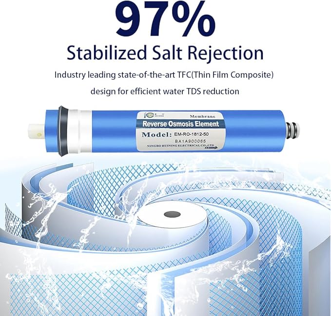 Huining 50GPD RO Membrane 1812/2012 Residential Reverse Osmosis Membrane Water Filter Cartrige Replacement for Home Drinking Water Filtration System Household Water Purifier