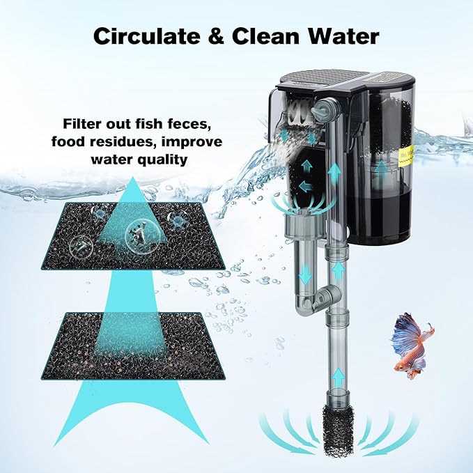 hygger Hang On Back Aquarium Filter, Small Fish Tank Filter Waterfall Filtration System, Adjustable Water Flow with Surface Skimmer, Replaceable Sponge Quiet Hanging Filter for Tank Up to 5 Gal