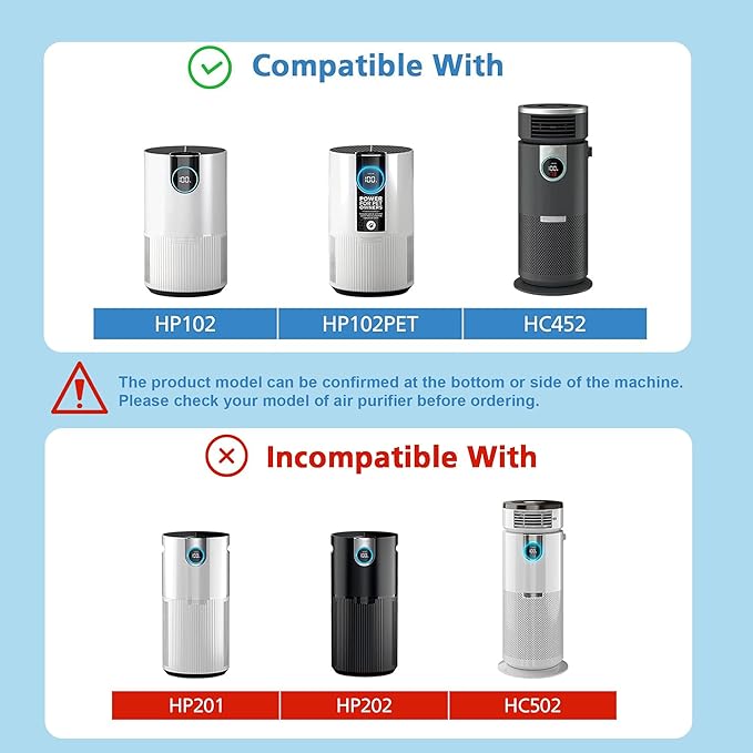 HP102 Replacement Filter, Compatible with Shark HP102 & HP102PET & HC452 & HP132, True Filter for 99.97% of Particles, Compare Part #HE1FKPET, HE1FKBAS (1 Pack)