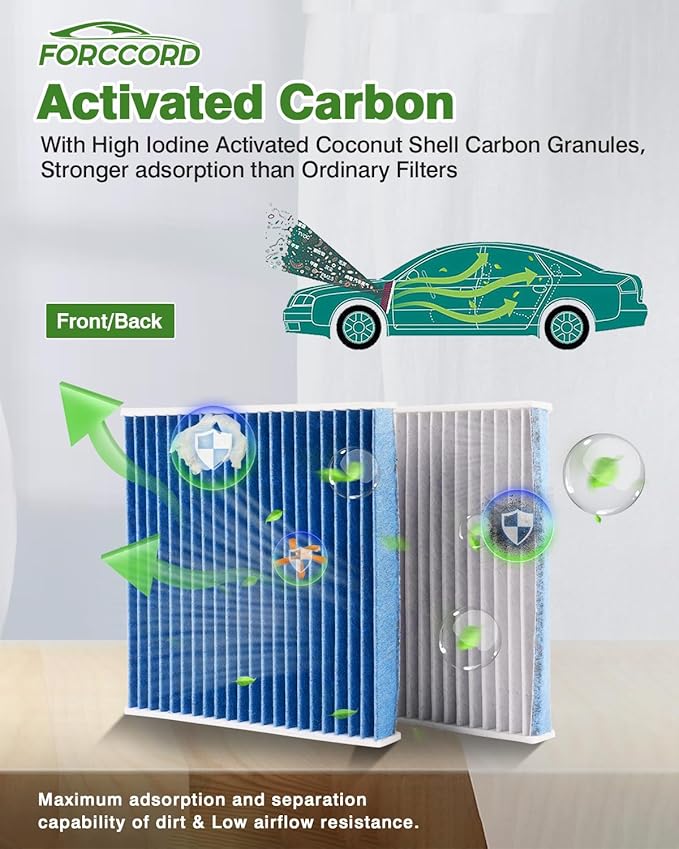 Cabin and Engine Air Filter Fit for Honda Civic (2.0L Gas) 2016 2017 2018 2019 2020 2021 2022 2023 2024 2025 2026 Activated Carbon Cabin Filter Replacement CF11182 CA12051 Car Accessories