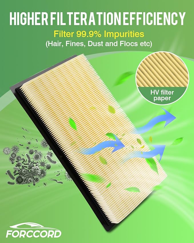 HEPA Cabin Air Filter and Engine Air Filter Fit for Explorer 11-19, Flex 10-19, Fusion 10-12,Police Interceptor 14-18, Taurus 09-19, Lincoln MKS 10-16, MKT 10-19 Replacement CF11176 CA10242