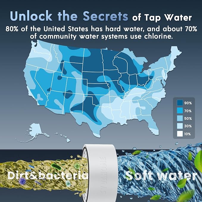 Bath Filter for tub Bathtub Water Filter for tub Faucet - Ball Baby Hard Water Softener for Bathroom Pure Filters Remove Chlorine Chemicals Contaminants 8 Stages Carbon Purifier for Kids Skin Eczema