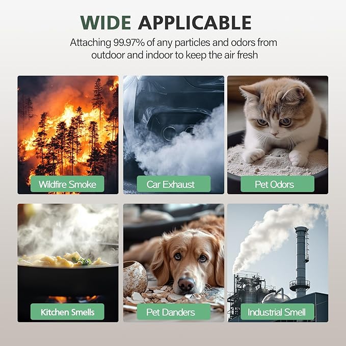 3 Pack KJ190L Filter Replacement for MOOKA KJ190L Air Puri-fier for Home Large Room 2200 Ft², 3 Stage Filtration for Smoke Dust Pollen Pets Hair Dander Odor, 3 HEPA Filters and 6 Washable Pre-Filters