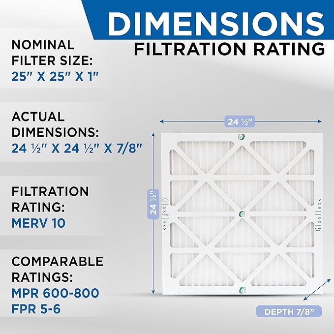 Glasfloss 25x25x1 MERV 10 (FPR 5-6) Pleated Air Filters Box of 6. Actual Size: 24-1/2 x 24-1/2 x 7/8