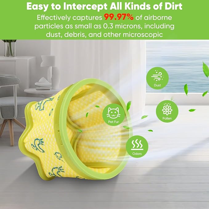 6 Pack Replacement Pre-Filter Compatible for LG CordZero A9 Series Cordless Stick Vacuum Cleaner Accessories A907GMS,A916BM, A905RM,A906SM,A925KSM,A926KSM,A929KVM -Filter Replacement Parts ADQ74774001