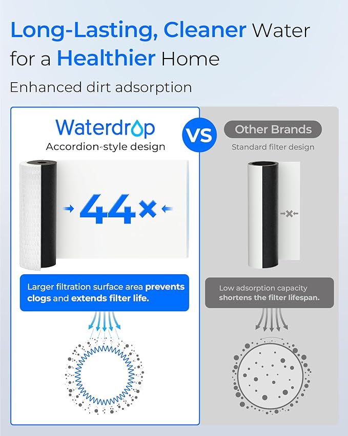Waterdrop Whole House Water Filter, Heavy Metal and Anti-Scale Sediment Filter, Replacement for GE® FXHTC, GXWH40L, iSpring, Culligan® RFC-BBSA, Whirlpool®, Any 10" x 4.5" System, 5 Micron