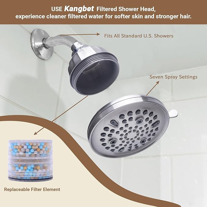 High Pressure Filtered Shower Head - Shower Head with Filter | Shower Filter Head Reduce Impurities for Healthier Scalp, Reduce Hair Shedding,Soothe Dry Skin-Nickel