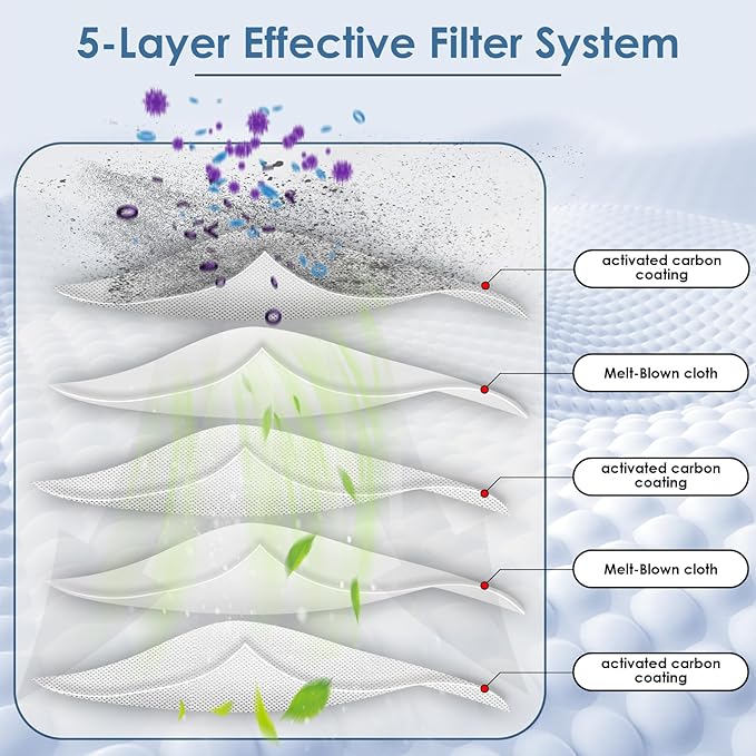 (3 Pack) X9 PRO OMNI Replacement Dust Bags for ECOVACS DEEBOT X9 PRO OMNI/ T80 Omni/ T50 PRO Omni/ T50 MAX PRO Omni/ X8 Pro Omni robot vacuum, Activated Carbon Disposable Bags, Vacuum Bag
