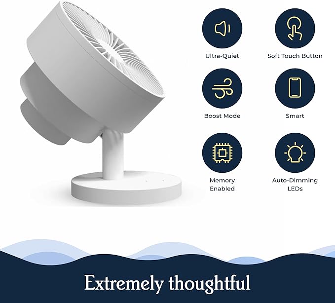 Windmill NEW to Amazon Smart Air Circulator and Fan with Remote and Wi-Fi/App - 18 dB Whisper-Quiet plus Tri-Layer Airflow