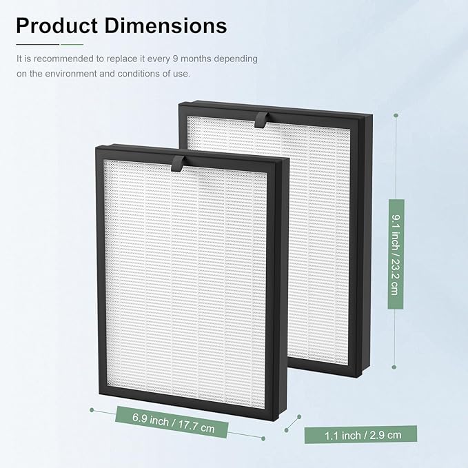 2 Pack ClearAir-A5 Replacement Filter Compatible with VEWIOR ClearAir-A5 Air Purifier, 3-in-1 High-Efficiency H13 True HEPA Air Cleaner Filter