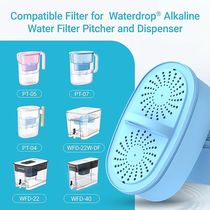 Alkaline Water Filter Replacement for All Waterdrop Pitcher and Dispenser Filtration System, Fits Waterdrop WD-PF-AL, Reduces PFOA/PFOS, Chlorine, Last Up to 100 Gallons, 2 Packs, AQUA CREST