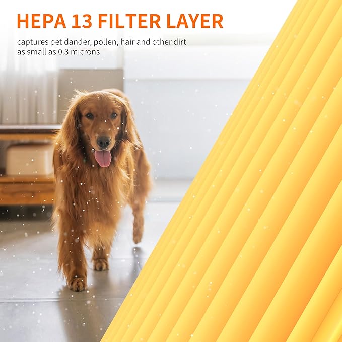 AIRROMI A2001 HEPA Air Purifier Replacement Filter: Original 3-in-1 Filter, Removes 99.97% of 0.3 Micron Particles, Yellow Activated Carbon Filter - Pets & Allergen Specific 2 Pack