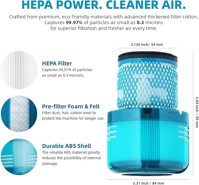Dyson V15 Filter, 1-Pack Premium True HEPA Replacement Filter Compatible with Dyson V15 Detect, V15 Detect Absolute, V15 Submarine, V15 Detect Filter, V11 Animal Filter, V11 Filter, Part no. 970013-02