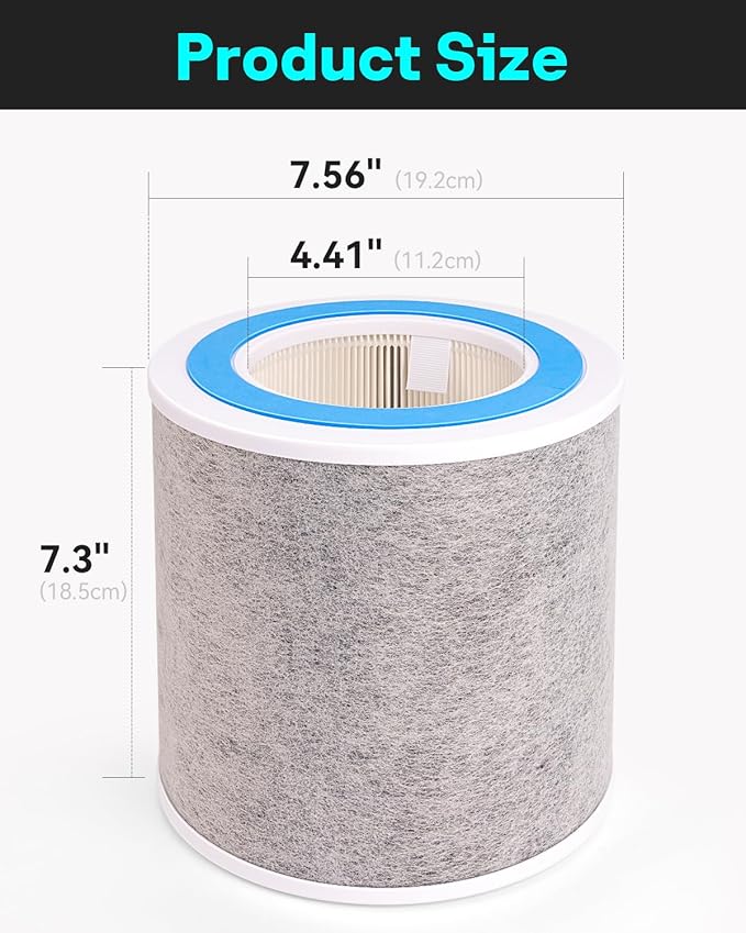 True HEPA HP102 Replacement Filter Compatible with Shark Air Purifier HP100, HP102, HP152, HP102PET, HP105, HP130, HP132, HC450, HC451, HC452, HC455, Part No. HE1FKPET, HE1FKBASMB, HE1FKBAS, HE15FKPET