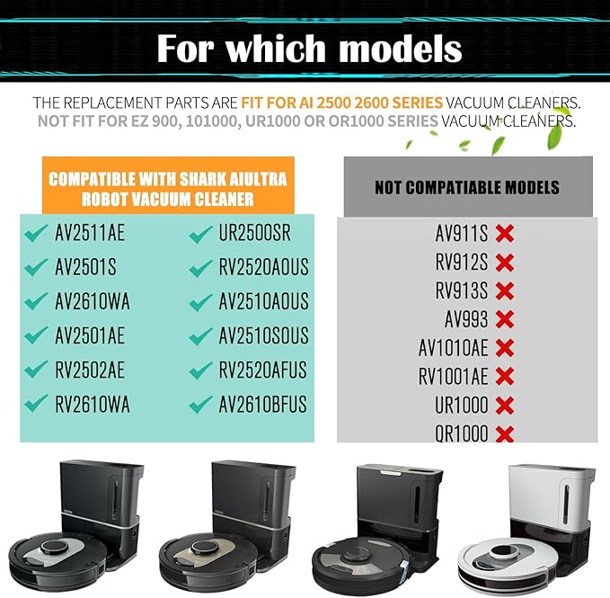 AV2501AE Filter Replacement for Shark AV2501AE, RV2502AE, AV2501S, AV2511AE, RV2610WA/RV2610WD/AV2810AE Smart AI Robot Vacuum Cleaner, Filters for Pet Hair/Dust, 4 x filters,2 x Pre-Motor Filter