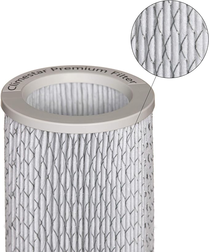 Climestar Premium True HEPA Filter Replacement Compatible with PECO Air Purifier