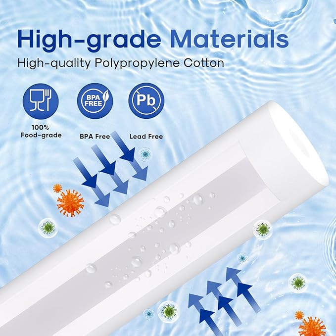 ICEPURE 5 Micron 20" x 4.5" Whole House Sediment Home Water Filter Replacement Cartridge, Compatible with SP-DD-5005-20BB, FPMB5-20, AP810-2, 155358-43, SDC-45-2005, 2PP20BB1M, P5-20, FP25B, 2 Pack