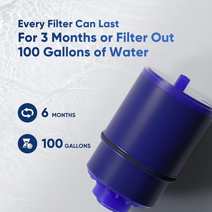 PUREPLUS Heavy Metal Reduction Faucet Filter Replacement, Compatible with PUR® Plus RF9999®, Removes Lead, Mercury, Chlorine, Fits FM-2500V, FM-3700, PFM350V, Advanced Faucet Mounts, 6 Pack