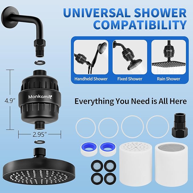 Heavy Duty Shower Filter - Monkami High Pressure Shower Head Filter For Hard Water, 99% Removal Chlorine, Fluoride & Heavy Metals - Matte Black (2 QTY, HD-SF500)