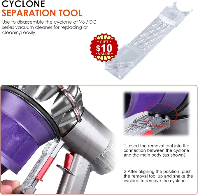 Motor Rear Cover + Pre&Post HEPA Filter Set Compatible with Dyson V6 DC58 DC59 DC62 DC72 DC74 SV03 SV04 SV05 SV06 SV07 SV08 SV09 Vacuum Cleaner Upgrade Filter Replacement Parts