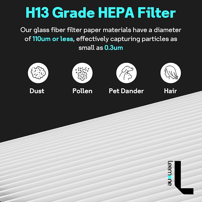 Leemone True HEPA+Carbon Filter 2-Pack Replacement for Dyson PH01 PH02 PH03 HP06 TP06 HP07 TP07 HP09 TP09 360° Combi Glass Purifying Fans, Compatible with Dyson Pure Cool Hot Air Puri-fier (Blue)