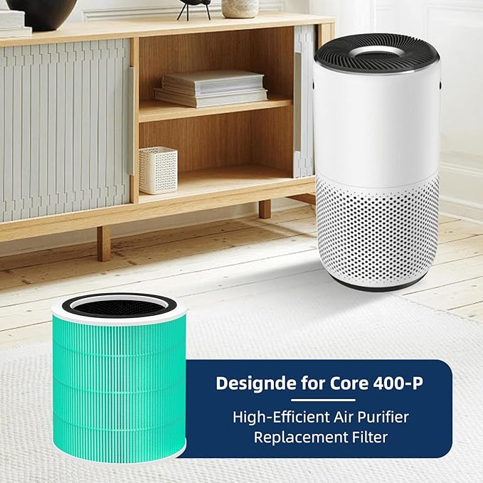 Core 400S Toxin Absorber Replacement Filter for LEVOIT Core 400S and Core400S-P/Core 400S-rf Air Purifier,3-in-1 True H13 HEPA Activated Carbon Pre-Filter,Core400S-RF-TX (LRF-C401-GUS),2 Pack,Green