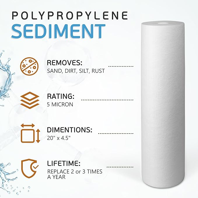 Ronaqua 20" x 4.5" Big Sediment Replacement Water Filter Cartridge, 5 Micron, NSF Certified, for Whole House, Compatible with 155358-43, 2PP20BB1M, AP810-2, FPMB-BB5-20, P5-20BB, SDC-45-2005, 20 Pack