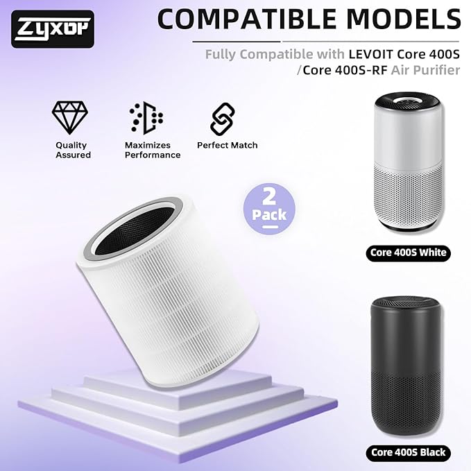 Core 400S Replacement Filter Compatible with LEVOIT Core 400S & Core 400S-P Air Purifier, 3-in-1 Activated Carbon Pre-Filter, Core400S-RF (LRF-C401S-WUS), 2 Pack, White