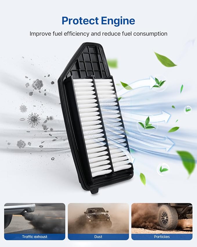 Engine & Cabin Air Filter Fits Insight 1.5L Hybrid (2019-2022), PA99482, 17220-6L2-A01, Replacement for CF11182 CA12952