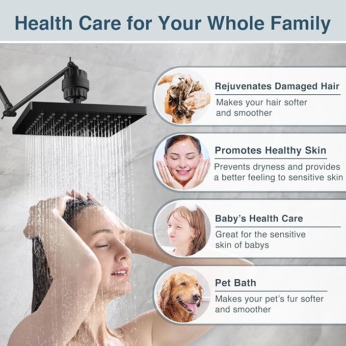 BRIGHT SHOWERS Shower Filter, High Output Shower Head Filter, 3-Stage Filtration for Hard Water & Chlorine Removal, Improves Skin, Hair & Nails, Universal Fit, Matte Black