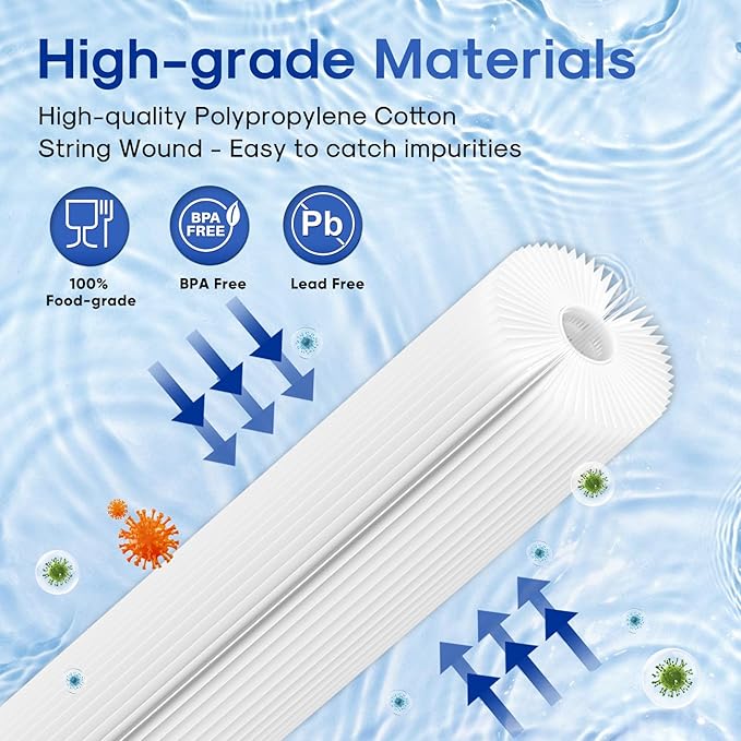 ICEPURE 20 Inch Whole House Pleated Sediment Water Filter Cartridge for Well Water, Replacement for ECP20-20, SPC-25-2020, ECP1-20, ECP5-20, SPC-25-2005, SPC-25-2001, 5 Micron 20" x 2.5", 6PACK