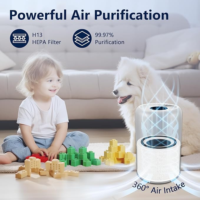 Core P350 Pet Care Replacement Filter for LEVOIT Core P350 Air Purifier, Funmit 3-in-1 New Fine Non-Woven Fabric Pre, H13 True HEPA, Activated Carbon Filter with ARC Formula, Core P350-RF, 3 Pack