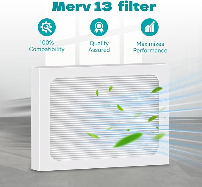 4-Pack 9 x 11 x 1 MERV 13 Replacement Dehumidifier Filter Compatible with Santa Fe Compact70, Ultra70, Element, Compact2, UA 65H dehumidifier Models